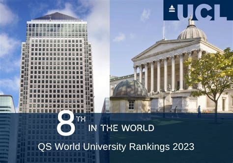 UCL ranked eighth best university in the world in QS World Rankings ...