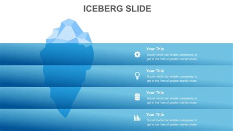 Iceberg Diagram Template