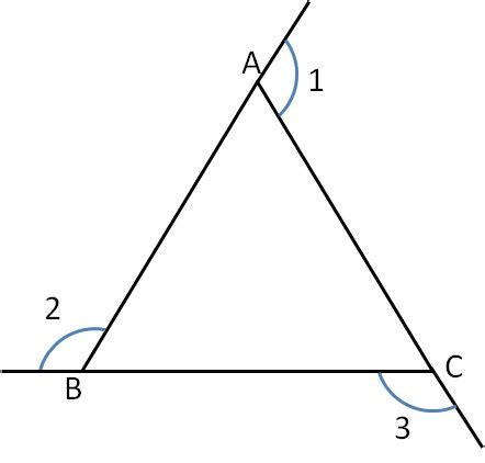 What are Exterior angles of a triangle? - Teachoo - Exterior angles of