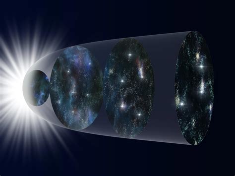 Unknown Physics on the Cosmic Scale? 1000 Supernova Explosions Chart the Expansion History of ...