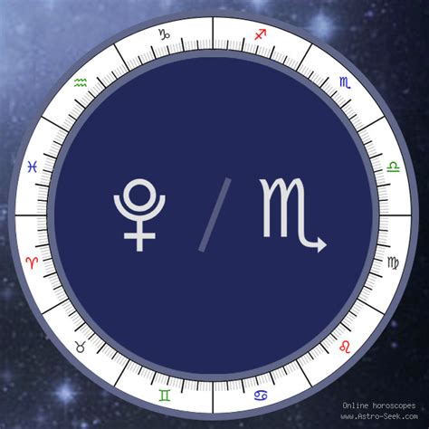 Pluto in Scorpio Meaning, Natal Birth Chart, Pluto Astrology Free Interpretations