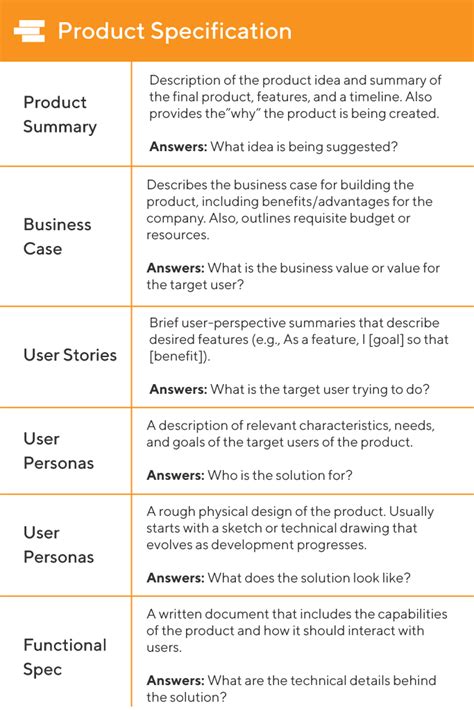 Product Specification Template