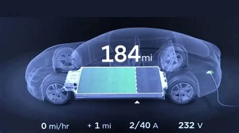 Tesla Model X Battery Replacement Cost: Read the best here