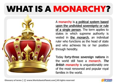 What is a Monarchy | Definition of Monarchy