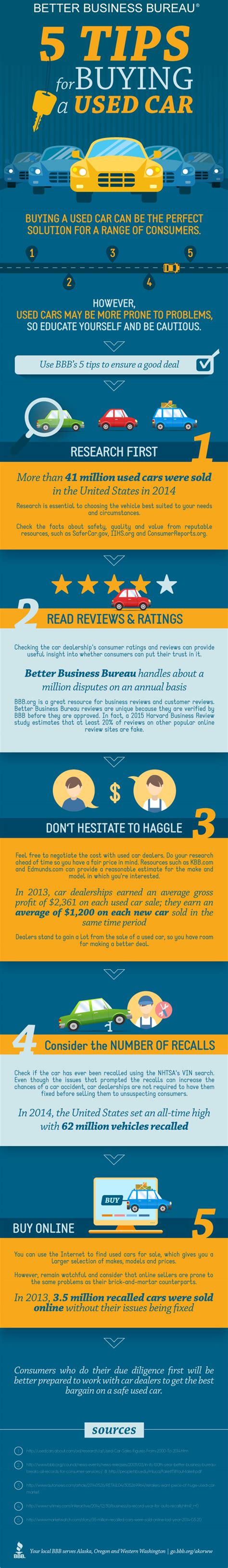 5 Tips for Buying a Used Car [Infographic] – Better Business Bureau Northwest