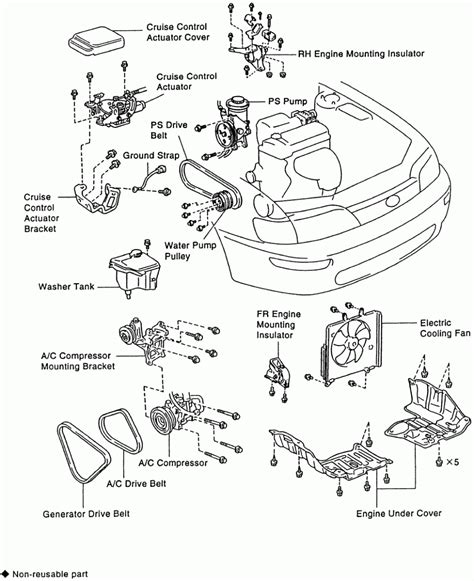 Diagram Band Car Corolla 2004