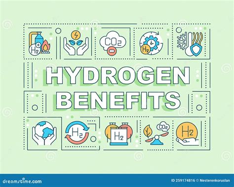 Hydrogen Benefits Word Concepts Light Green Banner Stock Vector ...