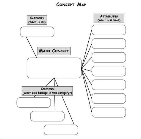 10+ Amazing Mind Map Templates for Kids - PDF, DOC | Free & Premium Templates