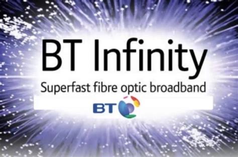 BT Broadband down or not working - Nov 2024 | Product Reviews