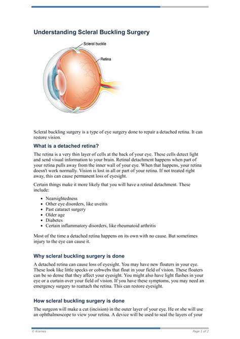 PDF - Understanding Scleral Buckling Surgery - HealthClips Online