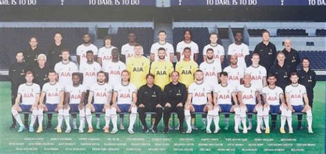 Tottenham Hotspur FC 2022/23 Squad Tier List (Community Rankings ...