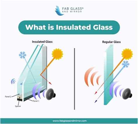 Difference Between Insulated and Non-Insulated Glass Doors and Windows - The Architects Diary