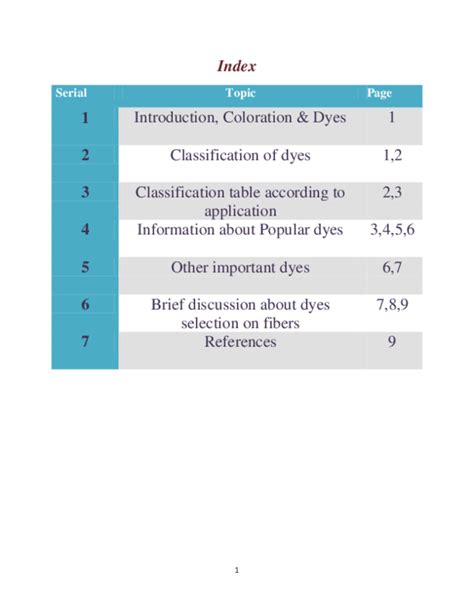 (PDF) Textile dyes and their application process | Md. Bakhtiar Rana ...