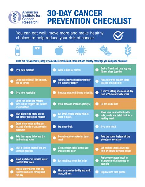 30-Day Cancer Prevention Checklist - American Institute for Cancer Research