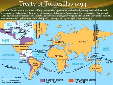 Treaty Of Tordesillas Line Of Demarcation