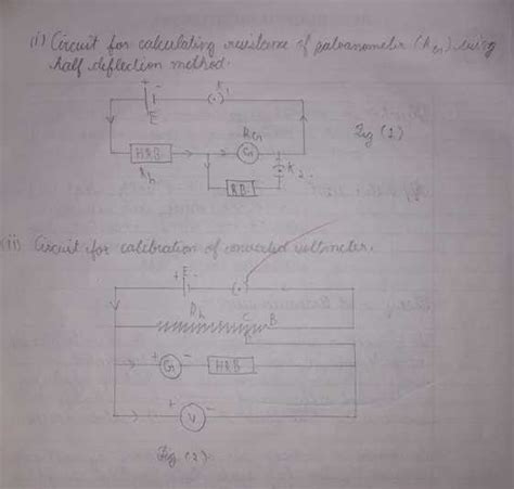 Galvanometer to Voltmeter - JIET Notes