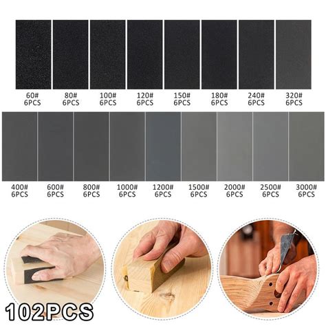 Car sandpaper grit chart - polfforall