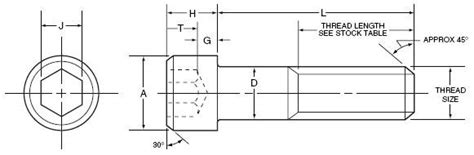 [Download 39+] Hex Socket Head Bolt Dimensions Metric