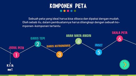 9 Komponen Peta, Fungsi dan Penjelasannya Secara Lengkap