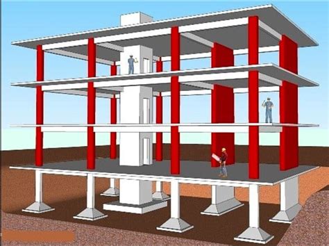 Karkas Yapı Nedir? Betonarme, Çelik, Ahşap Karkas Yapılar