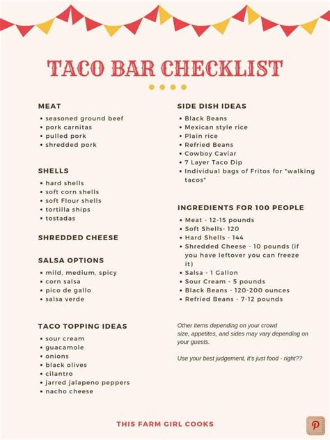 Printable Taco Bar Checklist