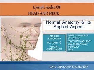 Lymph Nodes Neck Diagram