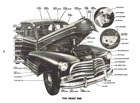 1929 - 1954 Chevrolet Master Parts & Accessories Catalog | Chevrolet, Cars trucks, Parts