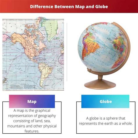 Difference Between Map And Globe With Comparison Char - vrogue.co