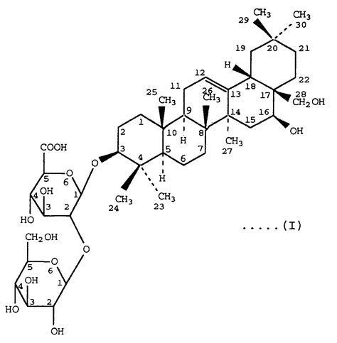 Triterpenoid saponin - Alchetron, The Free Social Encyclopedia