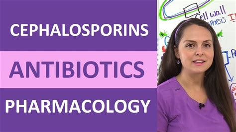 Cephalosporins Antibiotics Nursing: Mechanism of Action, Pharmacology, Mnemonic, Generations ...