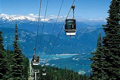 Peak 2 Peak Gondola (Whistler, British Columbia) 2020 Review & Ratings | Family Vacation Critic