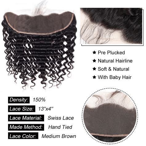 Lace Closure & Lace Frontal, which one do you prefer? | Tinashehair