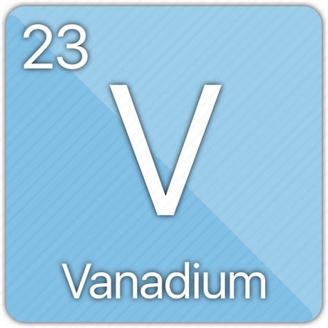 Periodic Table Vanadium Symbol - Periodic Table Timeline