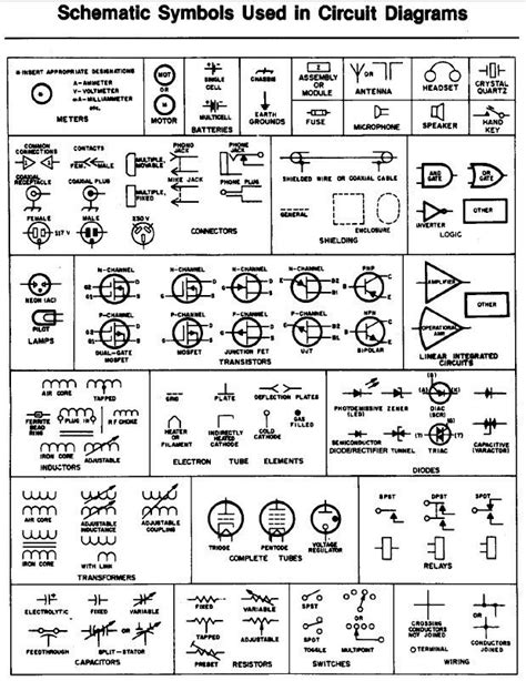 Ship Wiring Diagram Symbols