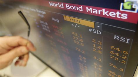 Bond market remains underdeveloped despite years of existence