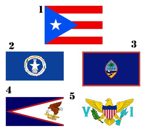 flags us territories | Virgin Islands Free Press