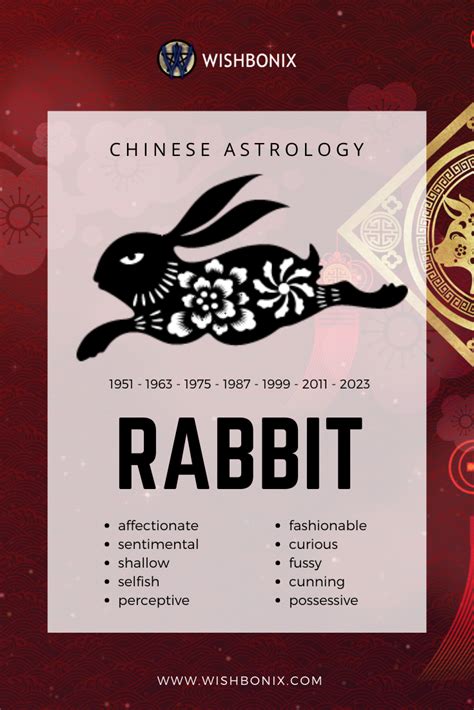 Chinese Calendar Rabbit Traits 2024 Latest Perfect Awesome List of | February Valentine Day 2024