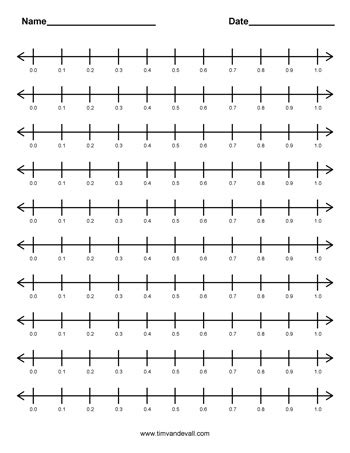 Decimals In Number Line