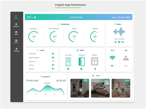 Home Monitoring System - Case Study :: Behance