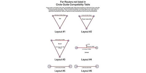 Plunge Router Circle Cutting Guide