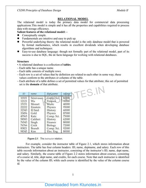 SOLUTION: Principles of Database Design - Module 2 - Relational Model - Set 4 - Studypool