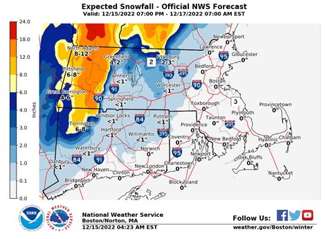 NWS: Heavy snow in parts of CT, rain and high winds elsewhere