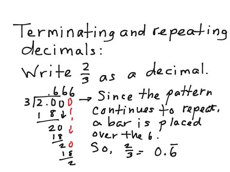 Terminating Decimal And Repeating Decimal | Examples and Forms