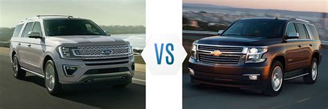 2019 Ford Expedition vs Chevrolet Tahoe | LaFayette Ford