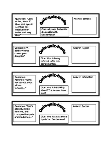 Themes in 'Othello' | Teaching Resources