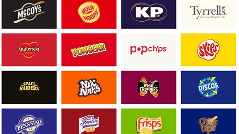 KP Snacks hit by ransomware attack with retailers warned of crisps and ...