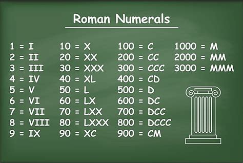 Thế rốt cuộc, tại sao 1+1=2 và chúng ta học Toán làm cái gì? | Blog của ...