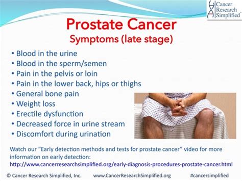 Prostate Cancer Stages Symptoms - CancerWalls