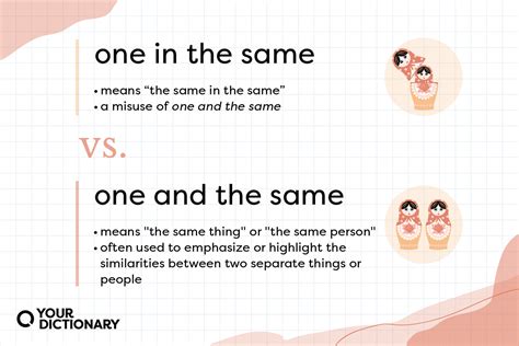 Is It "One and the Same" or "One in the Same"? | YourDictionary