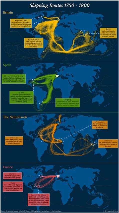 Mapping European Shipping Routes - Geopolitical Futures